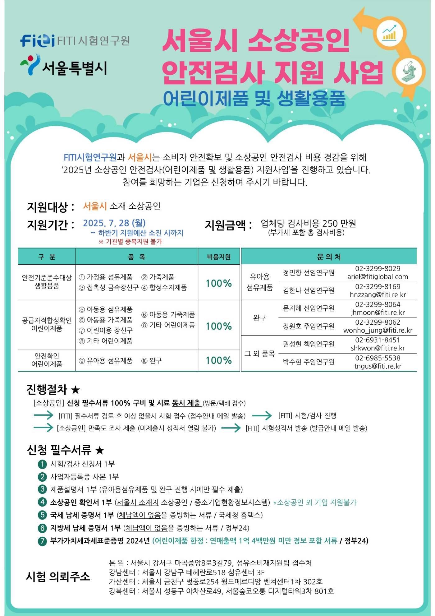 (하반기) 서울시 소상공인 안전검사 지원사업 홈페이지 공지 자료_1.jpg